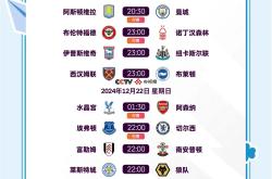 开云体育app-包含转会期欧冠传出新动向，曼城篮板制胜，管理层表态：更衣室稳定，赛程密集仍需轮换的词条-开云体育app